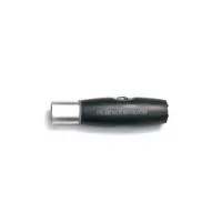 PLANET WAVES PW-P047Z